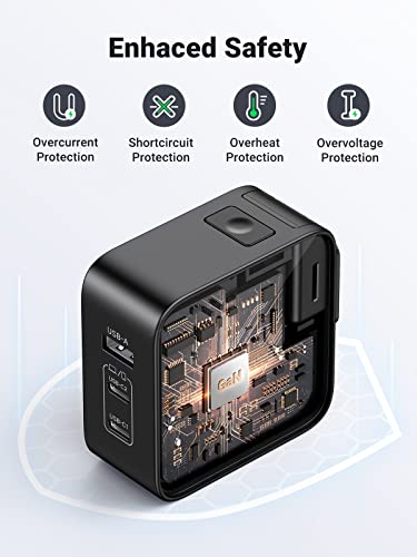 UGREEN 65W GaN Fast Charger - USB C