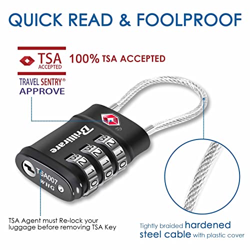 TSA Approved Luggage Locks - 2 Pack