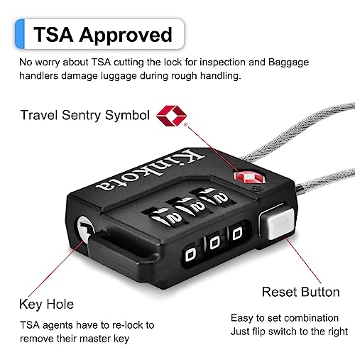 TSA Approved Lock for Suitcase & Baggage