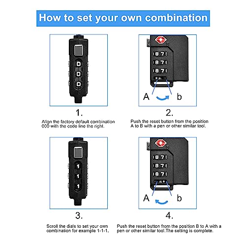 TSA Approved Lock for Suitcase & Baggage