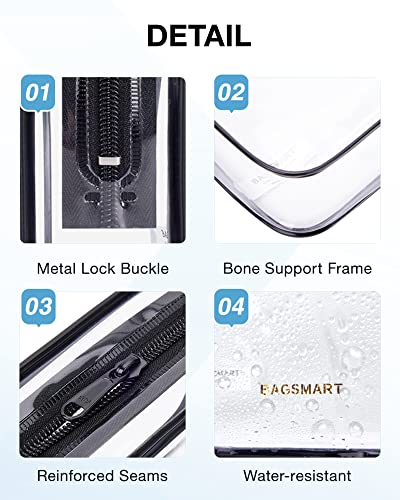 BAGSMART Clear Toiletry Bag, 2-Pack TSA-Approved Travel