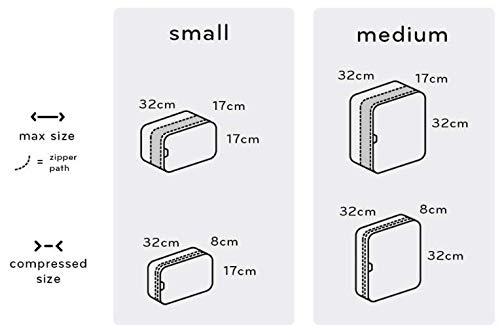 Efficient Packing with Peak Design Medium Cube