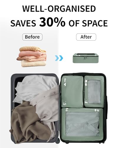 ECOHUB 7-Piece Tear-Resistant Packing Cubes - Green