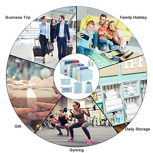 Blue Suitcase Organizer Bags Set for Travel Accessories