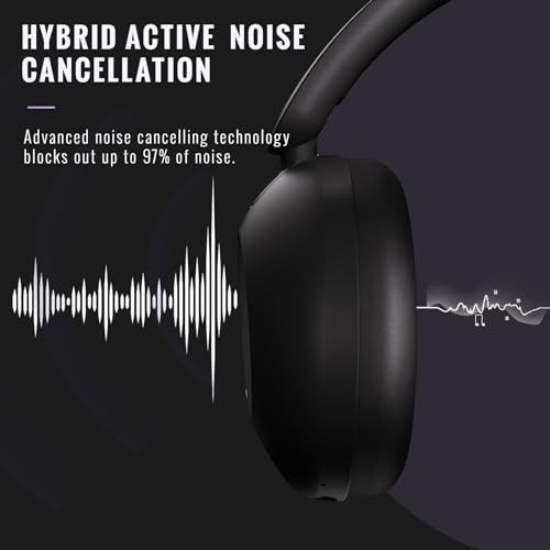 Pointcinco Active Noise Canceling Headphones, Over Ear Bluetooth