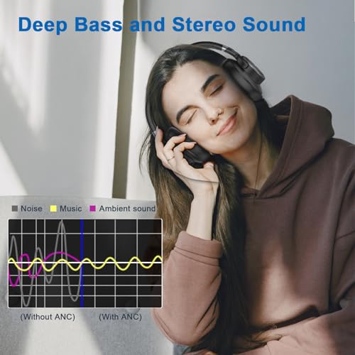 Black Active Noise Cancelling Bluetooth Headphones, 65 Hours Playtime