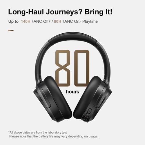 Wireless Noise Cancelling Headphones, 140H Playtime, Travel-Friendly