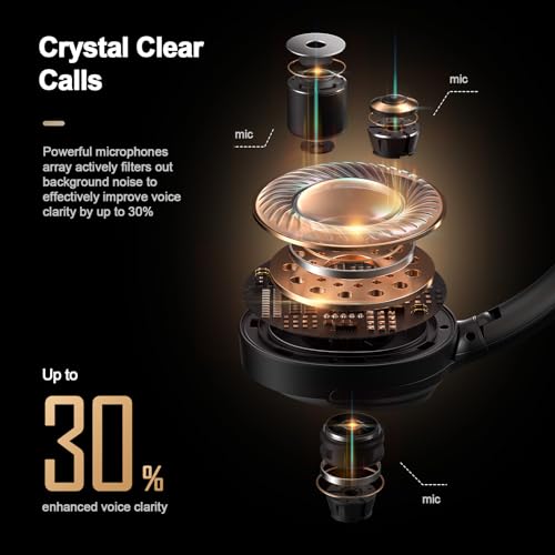 Wireless Noise Cancelling Headphones, 140H Playtime, Travel-Friendly