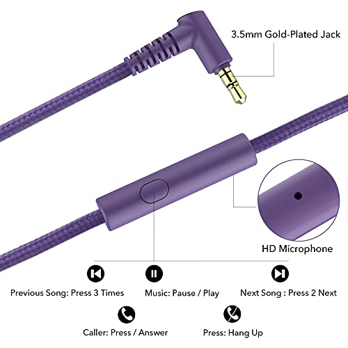 RORSOU R10 Purple On-Ear Headphones with Mic