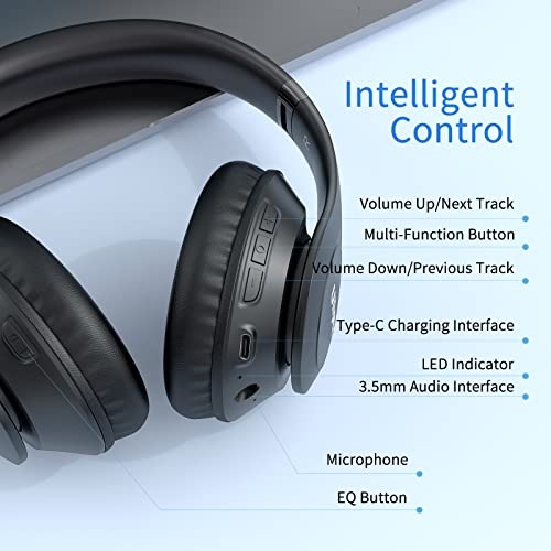 Foldable Bluetooth Headphones, 65H Playtime, 6 EQ Modes