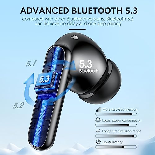 Bluetooth Earbuds with LED Display, Deep Bass Stereo