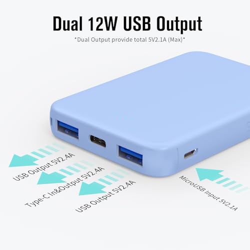 VANYUST S22 Portable Charger: Fast Charging Power Bank