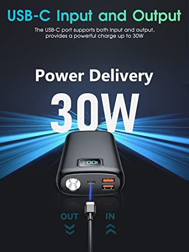 40000mAh PD Power Bank with Quick Charging and LED Display