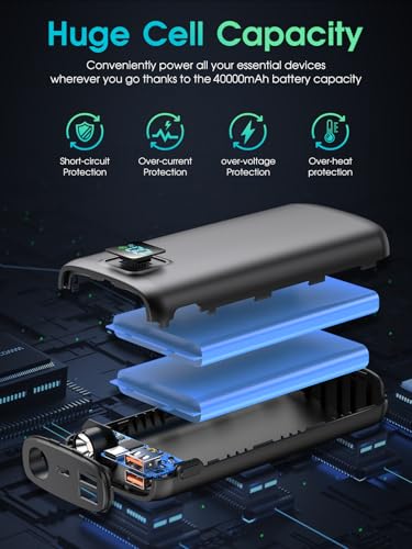 40000mAh PD Power Bank with Quick Charging and LED Display