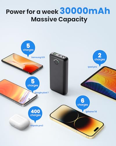 30000mAh Portable Charger Power Bank - USB C Fast Charging