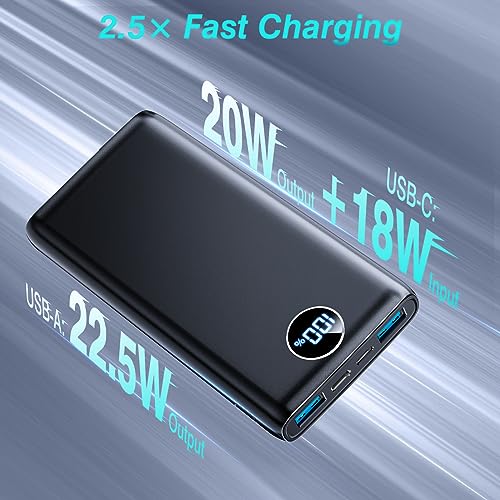 KEOLL 25800mAh Power Bank for iPhone Samsung iPad