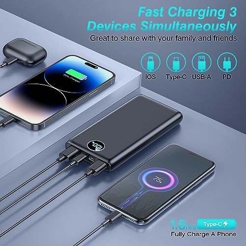 KEOLL 25800mAh Power Bank for iPhone Samsung iPad
