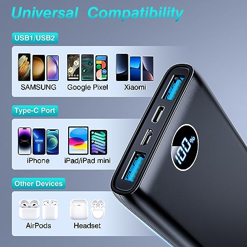 KEOLL 25800mAh Power Bank for iPhone Samsung iPad