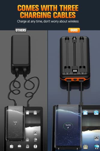 40,000mAh Portable Power Bank Charger + Wireless Charging (Orange)