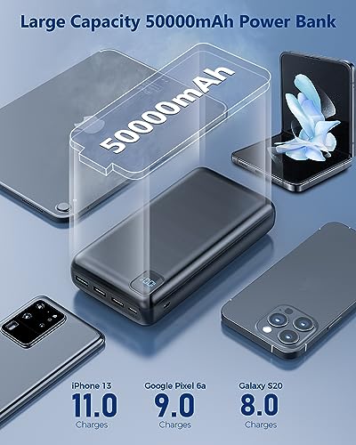 50000mAh Powerbank PD 30W - Fast Charging Portable Charger