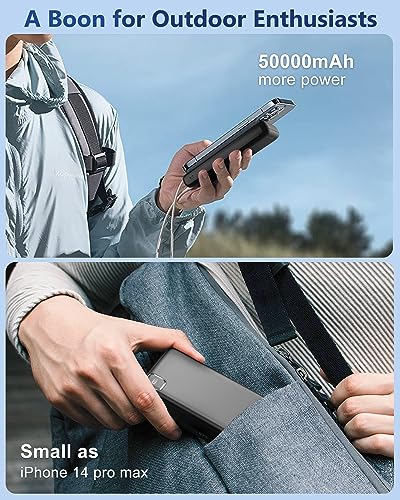 50000mAh Powerbank PD 30W - Fast Charging Portable Charger