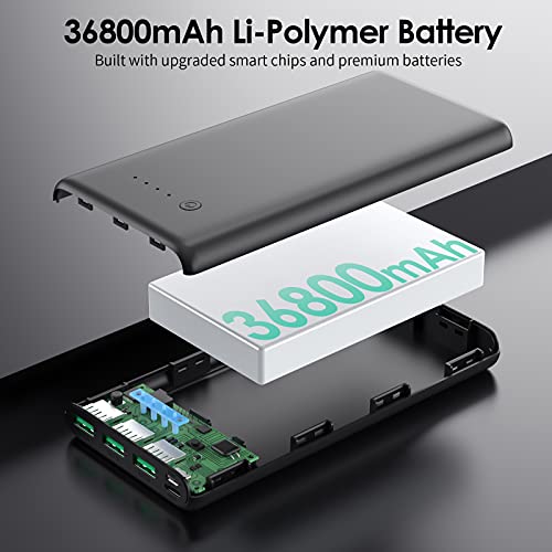 High-capacity Portable Charger for iPhone and Android