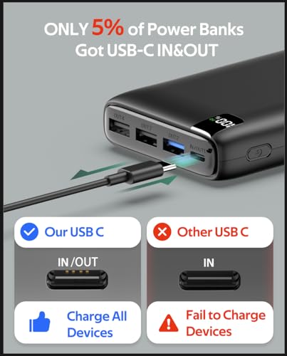 Portable Charger 26800mAh Power Bank - Fast Charging