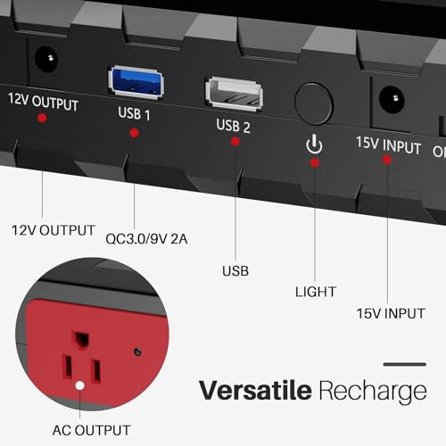 Portable Laptop Charger with AC Outlet, Travel Power Bank