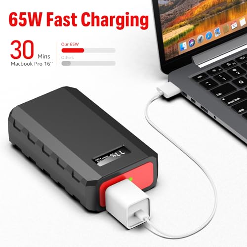 Portable Laptop Charger with AC Outlet, Travel Power Bank