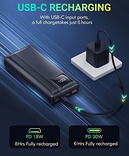 40,000mAh Portable Charger - Supports PD 30W and QC4.0