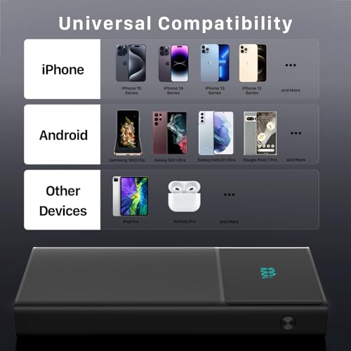 Compact Power Bank with dual cables, 13000mAh Fast Charging