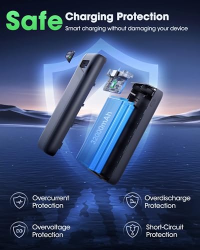 Portable Charger 32000 mAh - USB C Power Bank