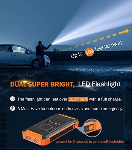 36000mAh Wireless Portable Charger with 6 Outputs