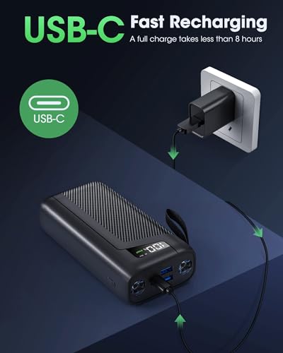 Portable Charger 32000 mAh - USB C Power Bank