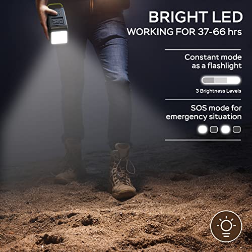 MARBERO 88Wh Portable Power Station - Multifunctional Suitcase