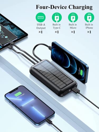Powerful Solar Power Bank - 40000mAh, 3 Outputs