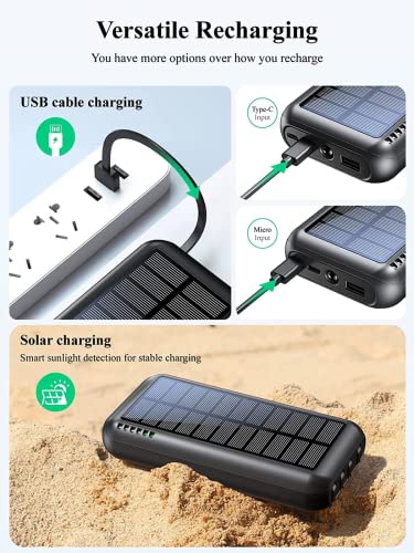 Powerful Solar Power Bank - 40000mAh, 3 Outputs