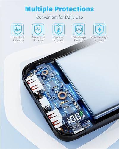 Portable Charger with Fast Charging for iPhone and Galaxy