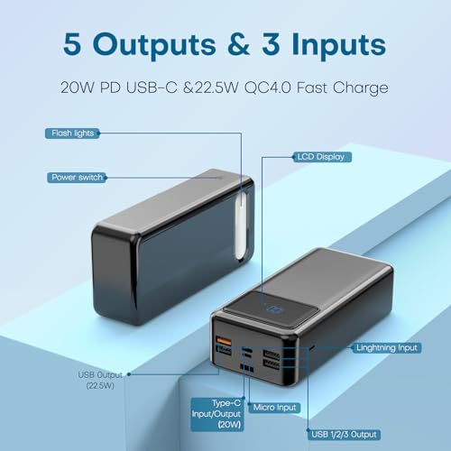 ENRIPRT Portable Charger, 50000mAh Power Bank - 8W PD+QC Quick Charge