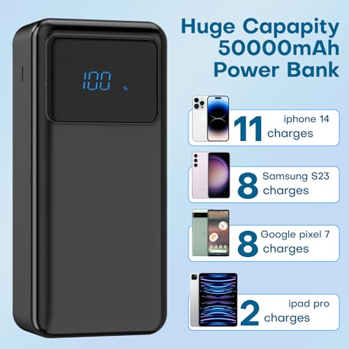 ENRIPRT Portable Charger, 50000mAh Power Bank - 8W PD+QC Quick Charge