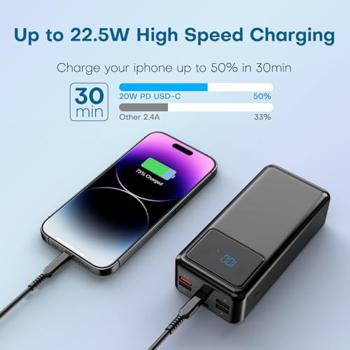 ENRIPRT Portable Charger, 50000mAh Power Bank - 8W PD+QC Quick Charge