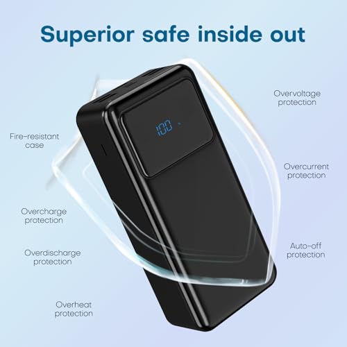 ENRIPRT Portable Charger, 50000mAh Power Bank - 8W PD+QC Quick Charge