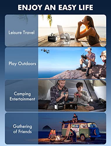 MARBERO Portable Power Bank with AC Outlet: Peak 120W/110V