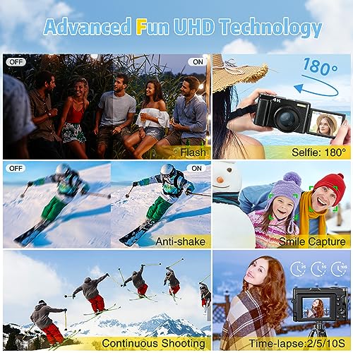 Compact 4K Camera for Travel Photography and Vlogging