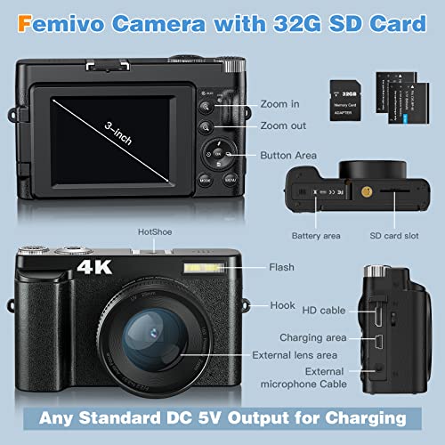 Compact 4K Camera with Autofocus and Anti-Shake