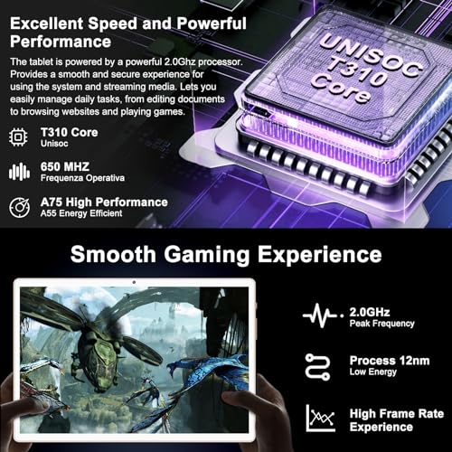 10" Tablet + 12GB RAM + 128GB ROM + Accessories