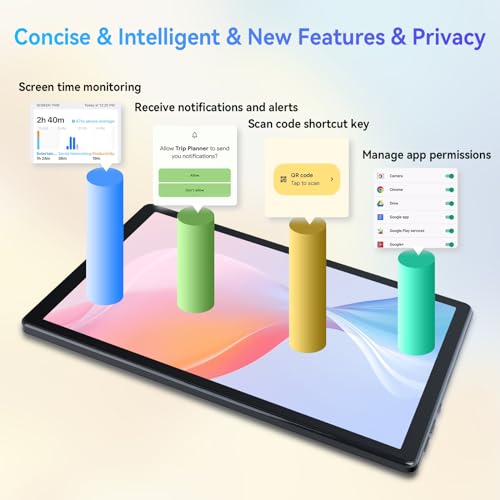 Octa-Core Android Tablet, 10" with WiFi, Bluetooth, Dual Camera (Black)