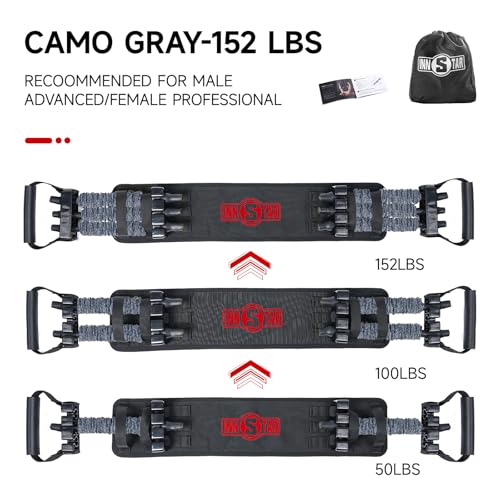 INNSTAR Adjustable Bench Press Bands - Grey, 120 lbs