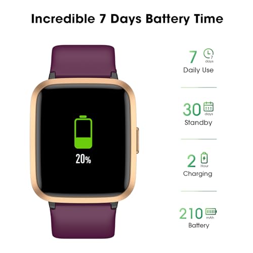 Waterproof Heart Rate Monitor Fitness Tracker Watch