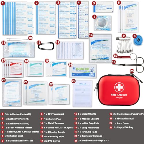 120 Piece Mini First Aid Kit - Waterproof Shell